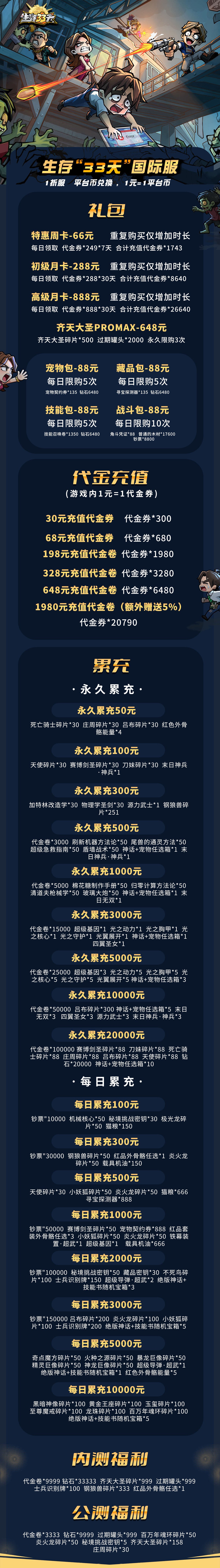 图片[1]-生存33天国际服 删档测试-少点烦恼资源网